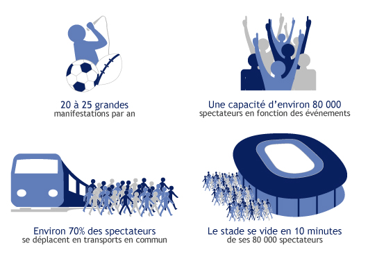 infographie-stade_de_france
